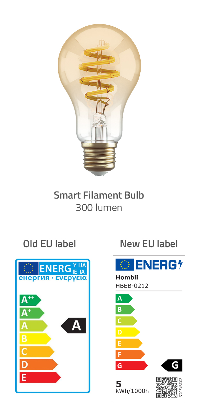 everything-you-need-to-know-about-the-new-eu-energy-label-hombli